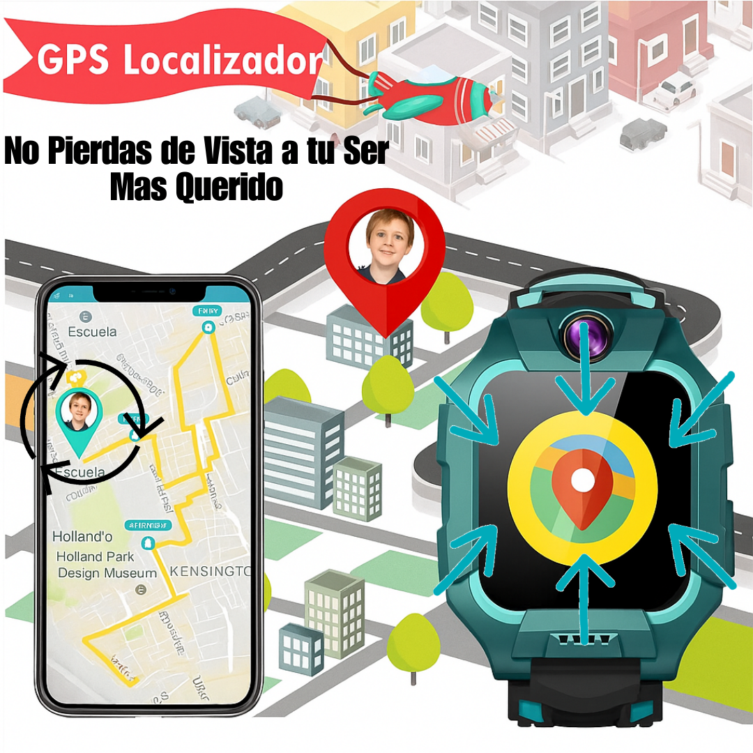 Mamá y Papá que te IMPORTA mas? La seguridad de tus Hij@s